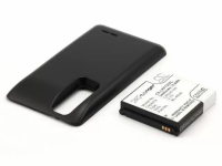 Аккумулятор CS-LKP725XL для LG Optimus 3D Max