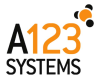 Товар от A123