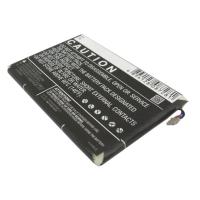 Аккумулятор для ZTE Grand S 1750mah