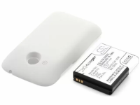 Аккумулятор CS-HTA320XL для HTC Desire C
