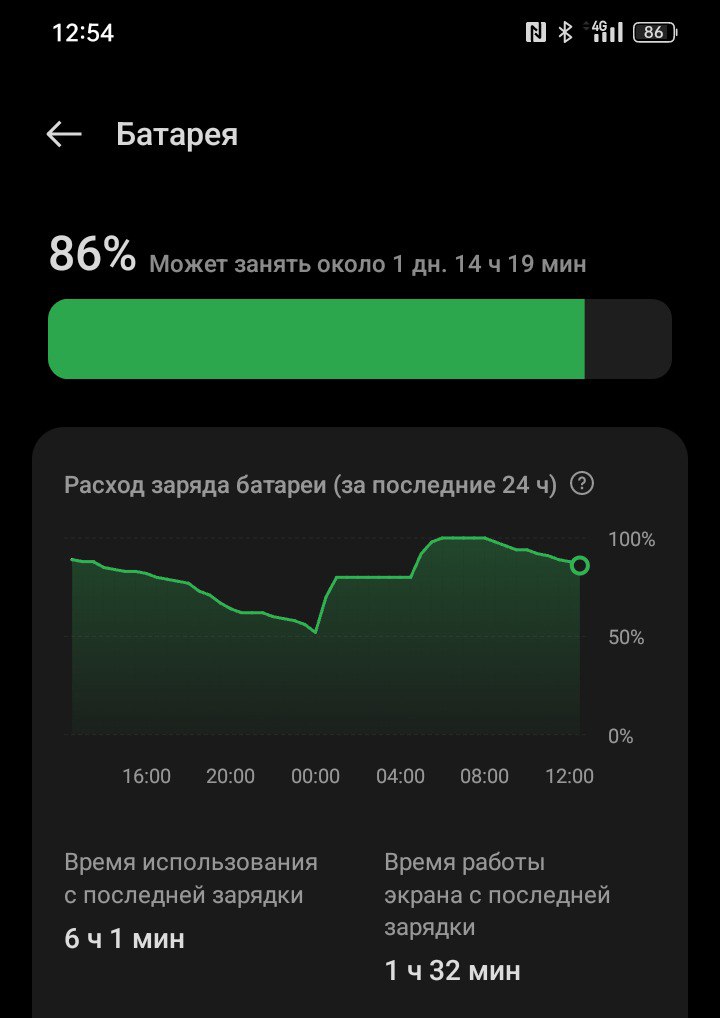 Настройка энергосберегающего режима