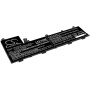 Аккумулятор для Lenovo ThinkPad Yoga 11e 5th Gen 20LN серии (L17L3P54) 3650mah