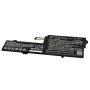 Аккумулятор для Lenovo IdeaPad 320-13IKB, V530-14, Yoga 520, 720 3100mAh