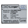 Купить Аккумулятор для Samsung Ativ S i8750 (EB-L1M1NLA) 2300mah Аккумулятор для Samsung Ativ S i8750 (EB-L1M1NLA) 2300mah