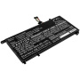 Аккумулятор для Lenovo ThinkBook 14 G2 ITL(20VD), ThinkBook 15 G2 ARE(20VG) серии (L19C3PDA) 3850mah