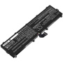 Аккумулятор для Lenovo ThinkPad P72, ThinkPad P73 серии (L17M6P52) 8600mAh