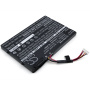 Аккумулятор для Dell Alienware M11x, M11x R2, M11x R3, M14x, M14x R2 (08P6X6) 4250mAh