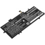 Аккумулятор для Lenovo ThinkPad X1 Carbon 2019 (L18C4P71) 3200mah