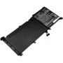 Купить Аккумулятор для Asus ROG G501JW, UX501 (C41N1416) 3700mah Аккумулятор для Asus ROG G501JW, UX501 (C41N1416) 3700mah