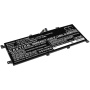 Аккумулятор для Lenovo ThinkPad L13 Yoga серии (L18C4P90) 2850mah