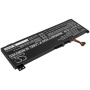 Аккумулятор для Lenovo Legion 5-15ACH6 серии (L20C4PC0) 3850mah