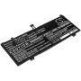 Аккумулятор для Lenovo ThinkBook 13s, ThinkBook 14s серии (L18C4PF0) 2850mAh
