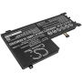 Аккумулятор для Lenovo IdeaPad 5-15IIL05 серии (L19M3PF6) 4950mah