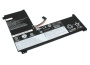 Аккумулятор (батарея) для ноутбука Lenovo IdeaPad 1-11IGL05 (L19C2PF1) 7.5V 4270mAh