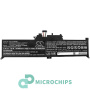 Аккумулятор для Lenovo ThinkPad Yoga 260 (SB10F46464) 2900mAh