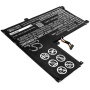 Купить Аккумулятор для ASUS ZenBook Flip UX560UA, Q504U, Q534UA (B41N1532) 3100mah Аккумулятор для ASUS ZenBook Flip UX560UA, Q504U, Q534UA (B41N1532) 3100mah