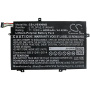 Аккумулятор для Lenovo ThinkPad E485, E490, E590 4000mAh