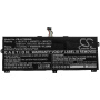 Аккумулятор для Lenovo ThinkPad X390 Yoga серии (L18L3P72) 4100mAh