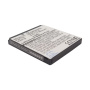 Аккумулятор для Doro PhoneEasy 410, PhoneEasy 610 (SHELL01A) 800mah