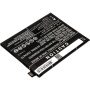 Аккумулятор для ZTE Nubia M2 3600mah