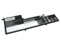 Аккумулятор (батарея) L19C4PF4 для ноутбука Lenovo Yoga Slim 7-14ARE, 15.36V, 3960mAh