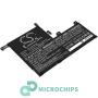 Купить Аккумулятор для ASUS ZenBook Flip UX561UN (C31N1703) 4500mah Аккумулятор для ASUS ZenBook Flip UX561UN (C31N1703) 4500mah