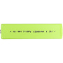 Аккумулятор для GP14M, NH-14WM, NC-5WM, NC-6WM, NH-9WM 1100mAh