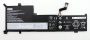 Аккумулятор (батарея) для ноутбука Lenovo IdeaPad 3-17 (L19L4PF2) 15.2V, 3680mAh, 56Wh