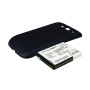Аккумулятор для Samsung Galaxy S3 i9300 (EB-L1G6LLA) 3300mah синий