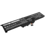 Аккумулятор для Lenovo ThinkPad Yoga 260 (SB10F46464) 2900mAh