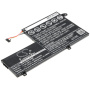Аккумулятор для ноутбука Lenovo IdeaPad 500S-14ISK (L14M3P21) 4000mAh
