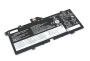 Аккумулятор (батарея) L19C2PD7 для ноутбука Lenovo IdeaPad Duet 3, 7.68V, 3935mAh