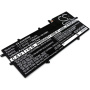 Купить Аккумулятор для Asus ZenBook Flip UX360 (C31N1528) 4800mAh Аккумулятор для Asus ZenBook Flip UX360 (C31N1528) 4800mAh