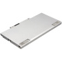 Аккумулятор для Panasonic Toughbook CF-AX2, CF-AX3, Lets Note AX2 4200mah