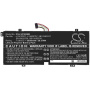Аккумулятор для Lenovo Yoga Duet 3 10IGL5 (82AT) (L19C2PD7) 3850mAh