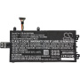 Аккумулятор для Asus Q553U (C31N1522) 3600mah