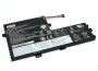 Аккумулятор (батарея) для ноутбука Lenovo Ideapad S340 (L18C3PF6) 11.34V 35Wh, 3200mAh