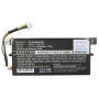 Аккумулятор для Dell Poweredge PERC5e, PERC6 1900mah