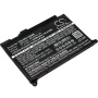 Аккумулятор для HP Pavilion 15-AU, 15-AW 5300mAh