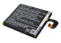 Аккумулятор CS-ERZ300SL, LIS1558ERPC для Sony Xperia Z3 D6603, 3.8В, 3100мАч, 11.78Wh