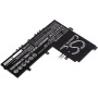 Купить Аккумулятор для Asus ChromeBook C223NA, VivoBook E12 (C21N1807) 4900mah Аккумулятор для Asus ChromeBook C223NA, VivoBook E12 (C21N1807) 4900mah