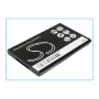 Аккумулятор для Vodafone VF716, Huawei Envoy U3900, AT&T GoPhone U2800A (HBU83S) 700mah