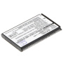 Аккумулятор для Explay SL240, Fly DS115 (BL3204) 1050mah