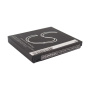 Аккумулятор для Doro PhoneEasy 410, PhoneEasy 610 (SHELL01A) 800mah