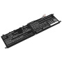 Аккумулятор для MSI GP66, Leopard 10UG, GP76 (BTY-M57) 4100mah