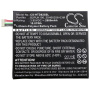 Аккумулятор для HTC Desire 825 2600mah