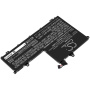 Аккумулятор для Lenovo ThinkBook 14-IIL (L19C3PF1) 4000mAh