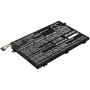 Аккумулятор для Lenovo ThinkPad E14, E15, E480, E580 4050mah