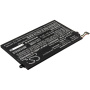 Аккумулятор для Lenovo ThinkPad E14, E15, E480, E580 4050mah