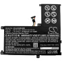 Купить Аккумулятор для ASUS ZenBook Flip UX560UA, Q504U, Q534UA (B41N1532) 3100mah Аккумулятор для ASUS ZenBook Flip UX560UA, Q504U, Q534UA (B41N1532) 3100mah